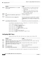 Preview for 710 page of Cisco 3845 - Security Bundle Router Software Manual