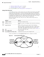 Preview for 762 page of Cisco 3845 - Security Bundle Router Software Manual