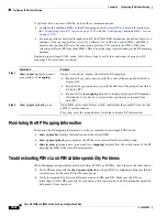Preview for 766 page of Cisco 3845 - Security Bundle Router Software Manual