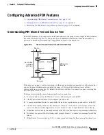 Preview for 767 page of Cisco 3845 - Security Bundle Router Software Manual