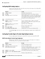 Preview for 790 page of Cisco 3845 - Security Bundle Router Software Manual