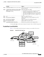 Preview for 795 page of Cisco 3845 - Security Bundle Router Software Manual