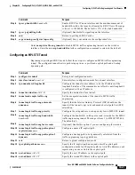 Preview for 801 page of Cisco 3845 - Security Bundle Router Software Manual