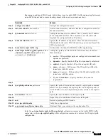 Preview for 803 page of Cisco 3845 - Security Bundle Router Software Manual