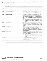 Preview for 838 page of Cisco 3845 - Security Bundle Router Software Manual