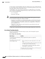 Preview for 108 page of Cisco 3905 Administration Manual