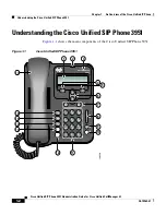 Предварительный просмотр 26 страницы Cisco 3951 Administration Manual