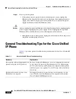 Предварительный просмотр 94 страницы Cisco 3951 Administration Manual