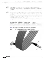 Preview for 6 page of Cisco 3G-AE015-R Manual