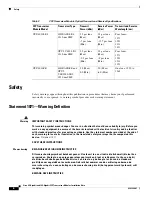 Предварительный просмотр 6 страницы Cisco 40-Gigabit and 100-Gigabit CFP Transceiver Modules Installation Notes