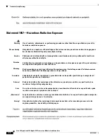 Предварительный просмотр 22 страницы Cisco 40-Gigabit and 100-Gigabit CFP Transceiver Modules Installation Notes