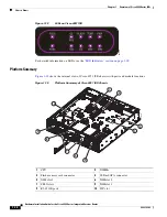 Предварительный просмотр 26 страницы Cisco 4000 Series Hardware Installation Manual