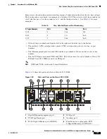 Предварительный просмотр 49 страницы Cisco 4000 Series Hardware Installation Manual