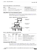 Предварительный просмотр 407 страницы Cisco 4006 - Catalyst Switch Configuration Manual