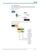 Предварительный просмотр 55 страницы Cisco 4116 - EtherFast Switch Design Manual