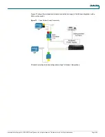 Предварительный просмотр 60 страницы Cisco 4116 - EtherFast Switch Design Manual