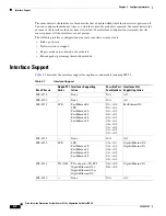 Preview for 88 page of Cisco 4215 - Intrusion Detection Sys Sensor Configuration Manual