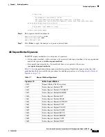 Предварительный просмотр 133 страницы Cisco 4215 - Intrusion Detection Sys Sensor Configuration Manual