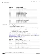 Preview for 134 page of Cisco 4215 - Intrusion Detection Sys Sensor Configuration Manual