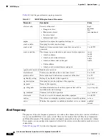 Preview for 396 page of Cisco 4215 - Intrusion Detection Sys Sensor Configuration Manual