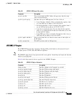 Preview for 401 page of Cisco 4215 - Intrusion Detection Sys Sensor Configuration Manual