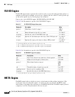 Preview for 402 page of Cisco 4215 - Intrusion Detection Sys Sensor Configuration Manual