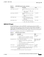 Preview for 407 page of Cisco 4215 - Intrusion Detection Sys Sensor Configuration Manual