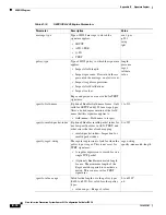 Preview for 410 page of Cisco 4215 - Intrusion Detection Sys Sensor Configuration Manual