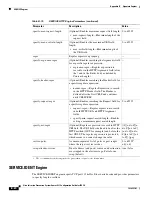 Preview for 412 page of Cisco 4215 - Intrusion Detection Sys Sensor Configuration Manual