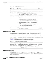 Preview for 414 page of Cisco 4215 - Intrusion Detection Sys Sensor Configuration Manual