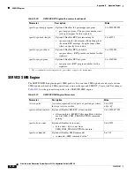 Предварительный просмотр 416 страницы Cisco 4215 - Intrusion Detection Sys Sensor Configuration Manual