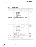 Preview for 420 page of Cisco 4215 - Intrusion Detection Sys Sensor Configuration Manual