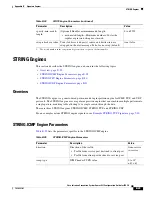 Preview for 421 page of Cisco 4215 - Intrusion Detection Sys Sensor Configuration Manual