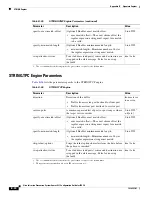 Preview for 422 page of Cisco 4215 - Intrusion Detection Sys Sensor Configuration Manual