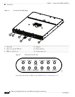 Предварительный просмотр 32 страницы Cisco 4221 ISR Hardware Installation Manual