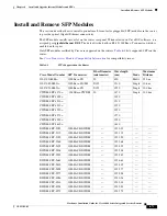 Предварительный просмотр 223 страницы Cisco 4221 ISR Hardware Installation Manual