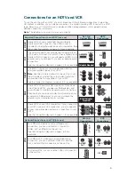 Preview for 13 page of Cisco 4240HDC Manual