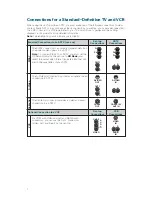 Preview for 14 page of Cisco 4240HDC Manual