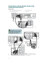 Preview for 22 page of Cisco 4240HDC Manual