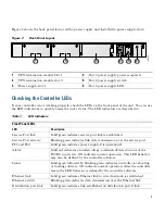 Предварительный просмотр 5 страницы Cisco 4402-25 Quick Start Manual