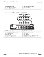 Предварительный просмотр 24 страницы Cisco 4451-X Hardware Installation Manual