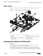 Предварительный просмотр 25 страницы Cisco 4451-X Hardware Installation Manual