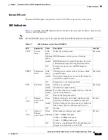 Предварительный просмотр 29 страницы Cisco 4451-X Hardware Installation Manual