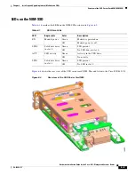 Предварительный просмотр 124 страницы Cisco 4451-X Hardware Installation Manual