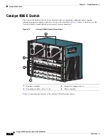 Предварительный просмотр 24 страницы Cisco 4503-E - Catalyst Data Bundle Switch Installation Manual