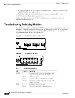 Предварительный просмотр 104 страницы Cisco 4503-E - Catalyst Data Bundle Switch Installation Manual