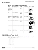 Предварительный просмотр 126 страницы Cisco 4503-E - Catalyst Data Bundle Switch Installation Manual