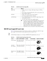 Предварительный просмотр 129 страницы Cisco 4503-E - Catalyst Data Bundle Switch Installation Manual