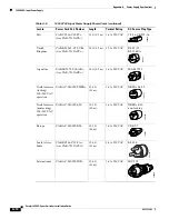 Предварительный просмотр 130 страницы Cisco 4503-E - Catalyst Data Bundle Switch Installation Manual