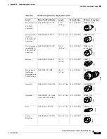 Предварительный просмотр 149 страницы Cisco 4503-E - Catalyst Data Bundle Switch Installation Manual